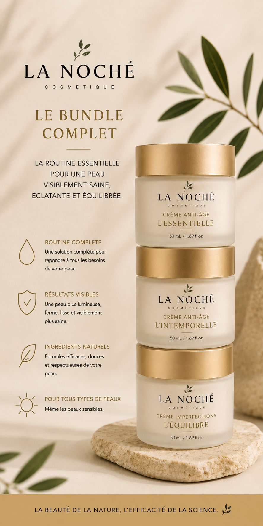 Le Coffret Signature